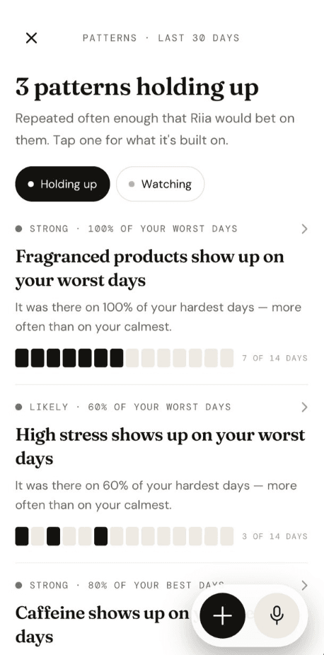 Patterns across logged products, stress and skin ratings